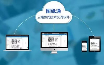 工業(yè)大牛最后的秘籍,手機&ldquo;看圖+溝通&ldquo;的神器