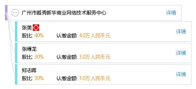 廣州市越秀新華商業網絡技術服務中心 專業網絡技術服務，助力企業高效運營