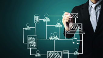 南昌企業網站建設成本解析 從基礎到定制，答案全在這里